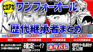 ヒロアカ オール フォー ワン Mp3