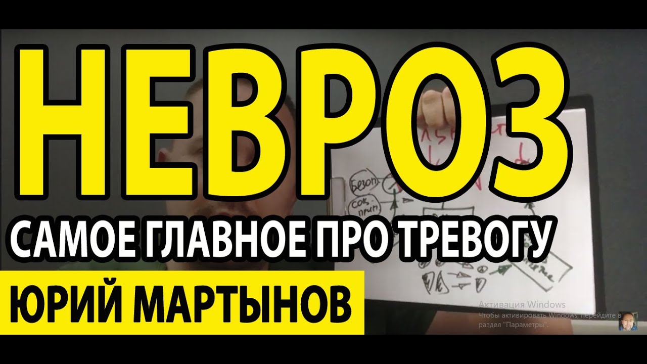 Невроз как избавиться от него | Постоянная тревожность | Признаки ...