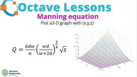 Manning equestion | Q=kdw/n (wd/(w+2d))^(2/3) √s  Plot a 3-D (x,y,z) | octave lessons