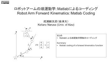 Robot Arm Forward Kinematics Matlab Code (English)