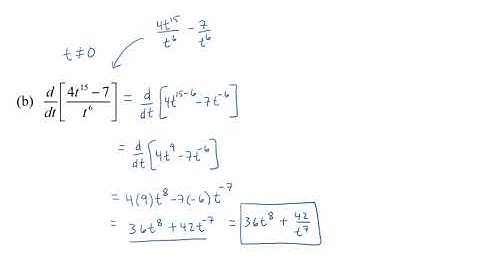 2.4.3 - The Extended Power Rule for Negative Integer Exponents
