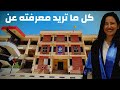 كل ما تريد معرفته عن كلية السياحة و الفنادق جامعة المنيا الجزء الاول د كرستينا عادل