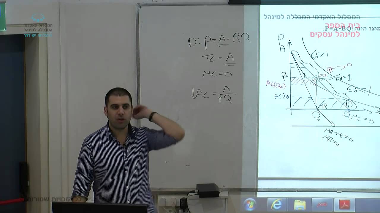 מרתון בתורת המחירים/ מר אריק דהבני