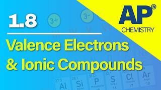 AP Chemistry 1.8 – Valence Electrons and Ionic Compounds | Revision Video #apchemistry