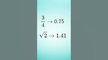 Master the Art of Ordering Real Numbers | Quick Tips & Practice