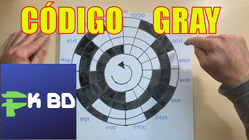 CÓDIGO GRAY (Conversión a Decimal Binario Hexadecimal) - Electrónica Digital - Sistemas Numéricos