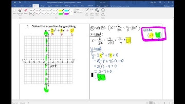 Solving Quadratic Equations by Graphing (PART 2/2)