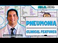 Pneumonia | Clinical Features