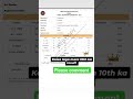 Bseb class 10th my result #shortvideo #motivation #shots