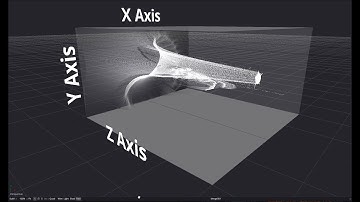 Compositing Theory Basics 1 : Blend Modes