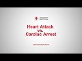 Signs  symptoms cardiac arrest vs heart attack