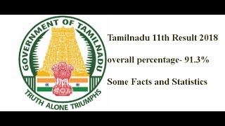 Tamilnadu 11th result 2018| District wise Percentage | Toppers | facts and statistics