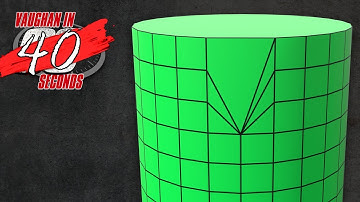 MODO | Topology Scripts: Smart Split