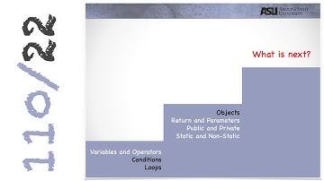 CSE110 | Programming with Java | Arrays in Java