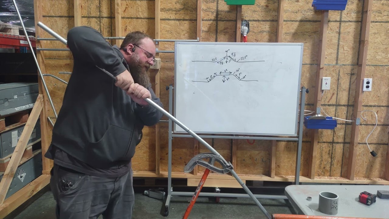 review of  how to make 3 point saddle