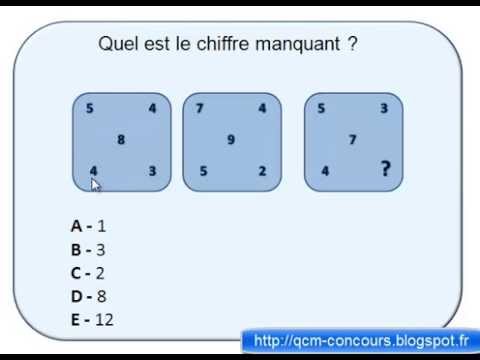 Quel Est Le Test Qui Détermine Votre Carrière