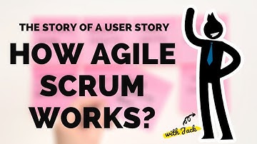 The Story of a User Story – How Agile Scrum Works?