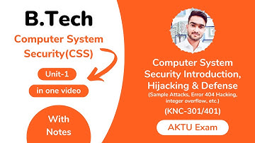 Unit 1 : CSS Introduction, Hijacking & Defense in CSS AKTU With Notes | BTech 2nd Year KNC 301/401