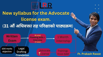 31st Syllabus for the Advocate/BAR license exam (अधिवक्ता तह परिक्षाकाे पाठ्यक्रम) Ft. Prakash Rawat