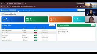 Final Project Aplikasi Web Dinamis Berbasis PHP 
