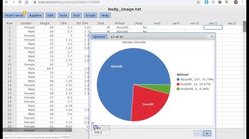 Contingency tables, stacked bar charts, and pie charts in StatCrunch