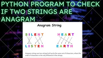 Python program to check if two words are anagram | Python Program # 17