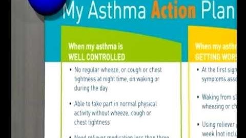 Asthma action plan