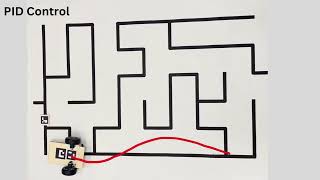 Maze Solver - IOT Spring 2023 Net Worth