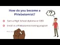 Phlebotomist Career Exploration