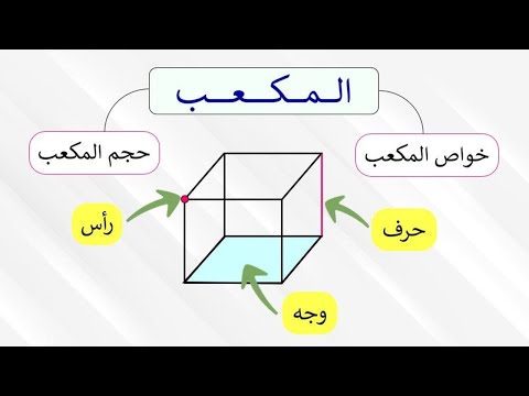 حجم المكعب خواص المكعب