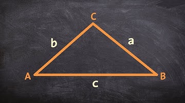 Introduction into the law of sines