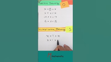 🎯 Additive Identity, Multiplicative Identity Explained Simply