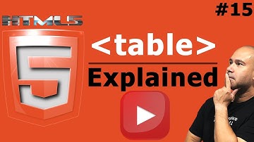 How To Code HTML Tables - Table Tag Explained - With CSS Styles