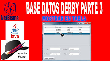 Base de datos java y derby parte3(MOSTRAR EN TABLA)