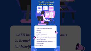 Top 10 recruitment agencies in Qatar…