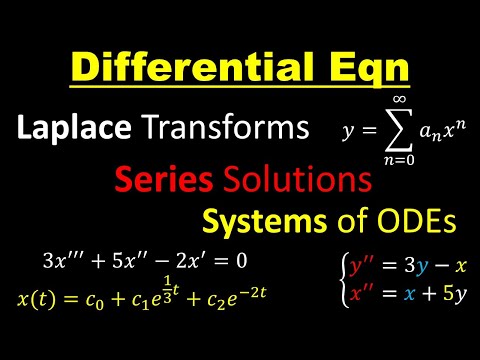 Laplace transforms |
