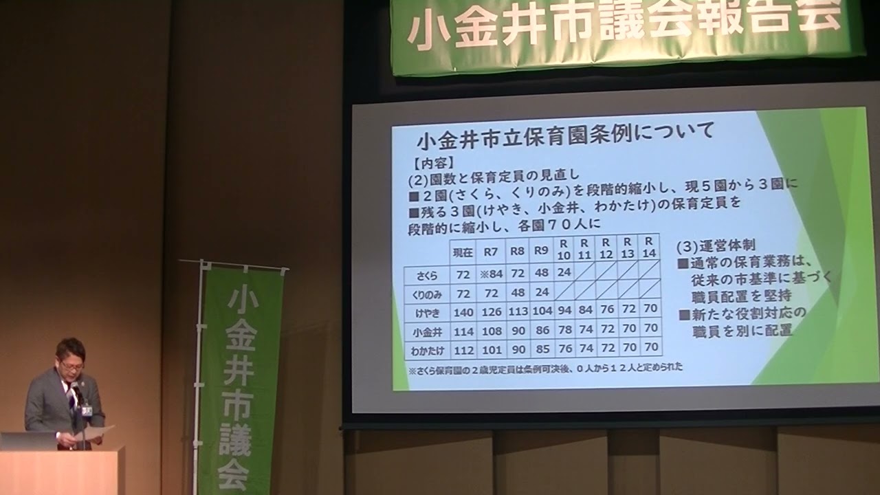 R8.1.17 第10回小金井市議会報告会
