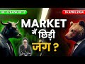 Nifty Prediction & Bank Nifty Analysis for Tuesday |16th April 2024 | #nifty #banknifty