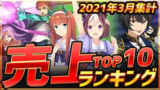 【スマホゲーム】2021年3月ゲームアプリ売上ランキングベスト10！【セルラン】