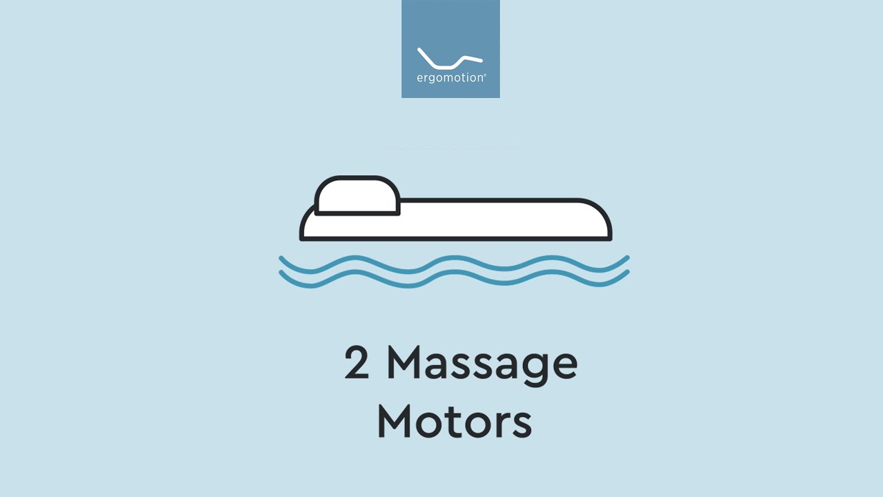 Ergomotion® Feature Massage Motors YouTube