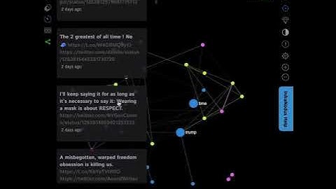 Emulating the Reading Process using Text Network Graph