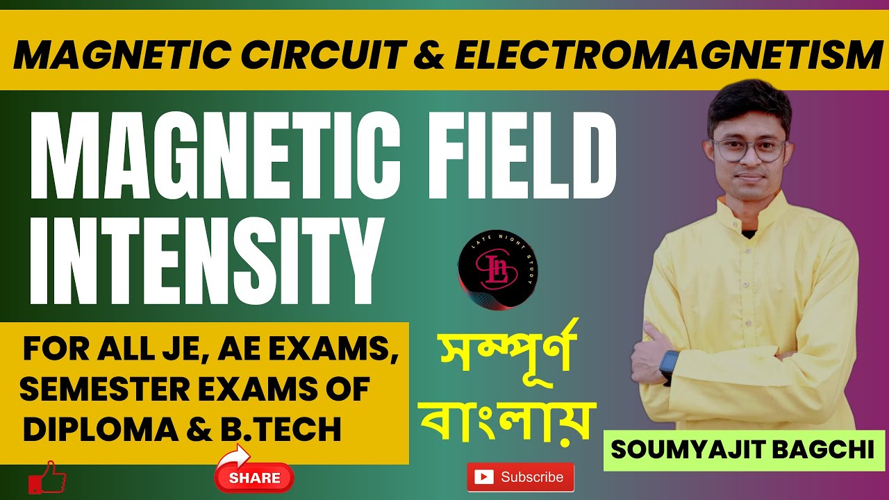 Field Intensity or Force (with SSC JE PYQ) in