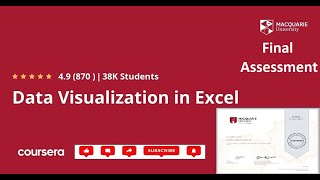 Data Visualization in Excel | Final Assessment | Data Analytics in Excel |  Free Certification