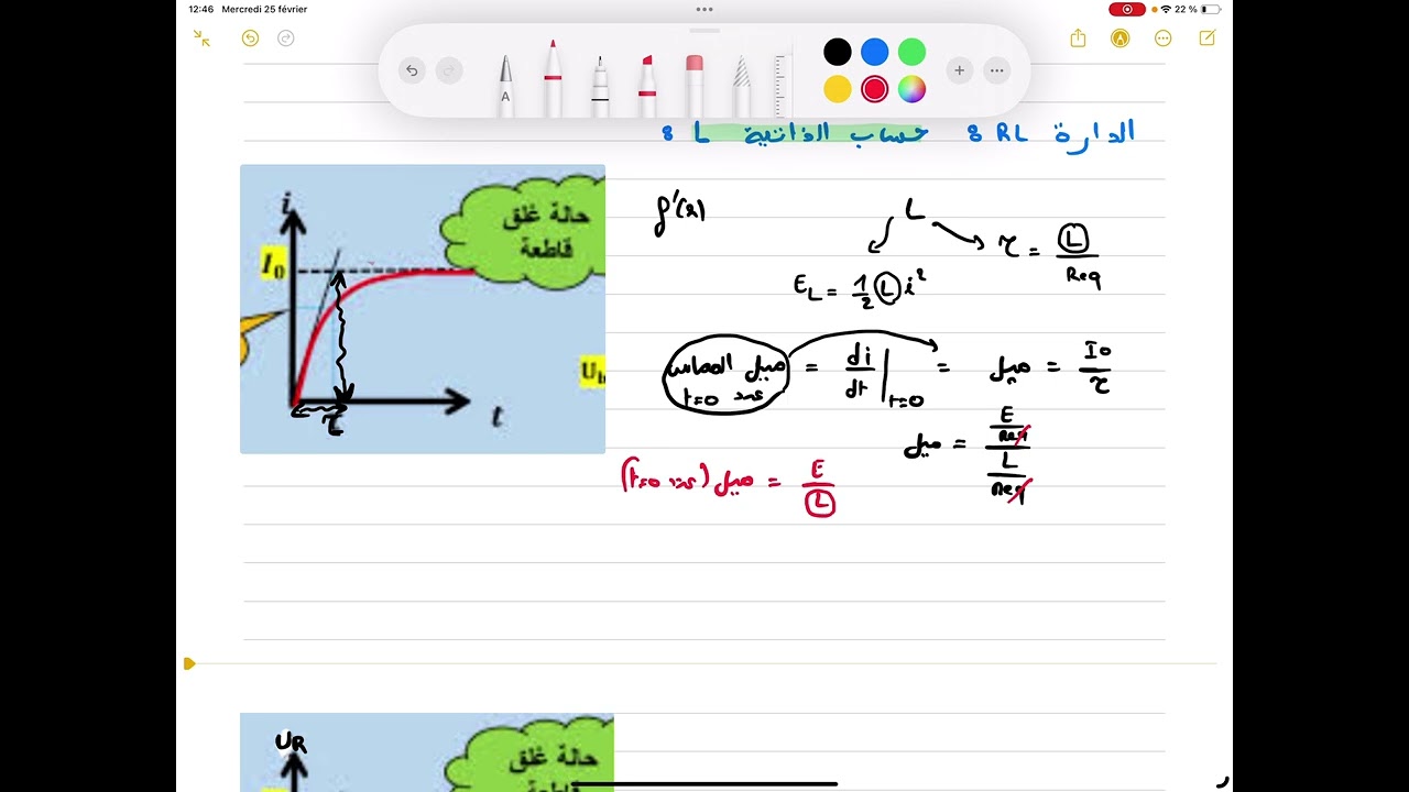 فكرة 2 في الظواهر الكهربائية 