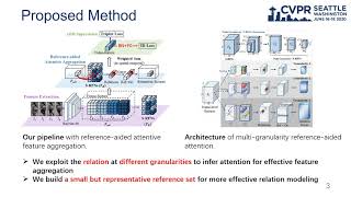 Multi Granularity Reference Aided Attentive Feature Aggregation for Video based Person Re identifica