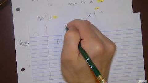 CHM 240 Chapter 20 video part 1