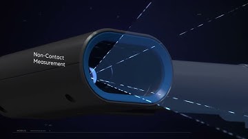 Imetrum - Mobius - 3D Displacement Measurement
