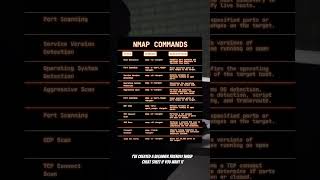 #nmapcommands #penetrationtesting #infosec #cybersecurity #ethicalhacking