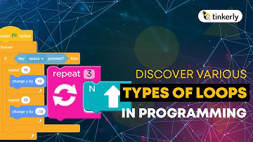 Discover Various Types Of Loops In Programming | | Coding For Kids