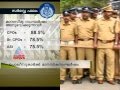 Psychological problems facing kerala police